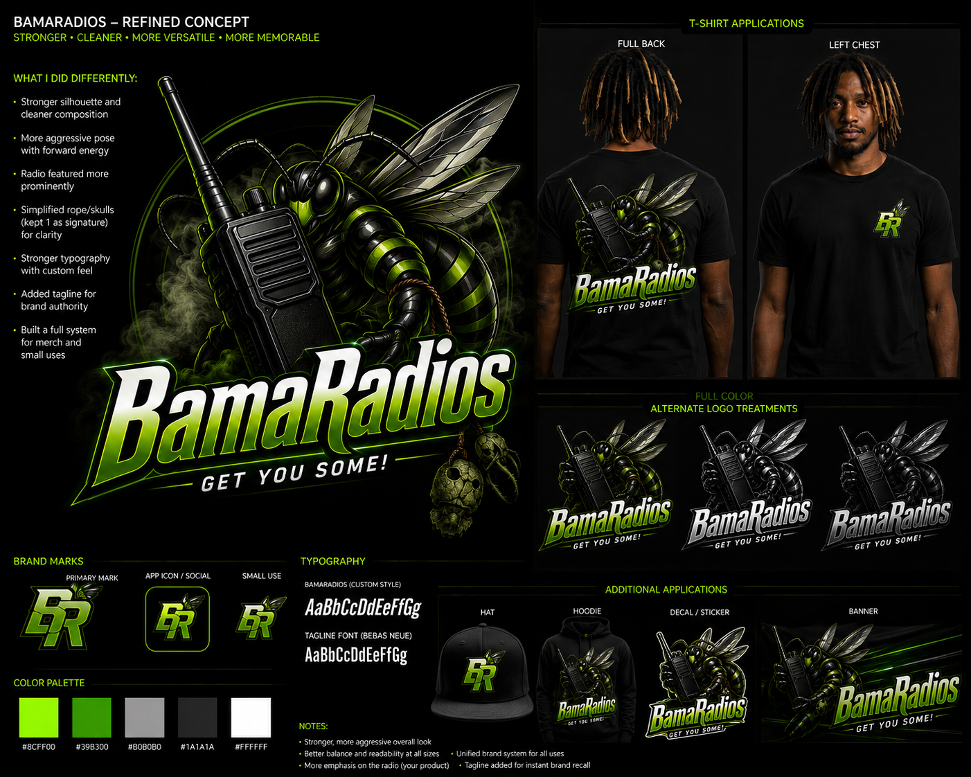 Design blueprint for BamaRadios branding featuring logo, T-shirt application, alternate logo treatments, color palette, typography, brand marks, and additional product applications such as hats, hoodies, decals, and banners.