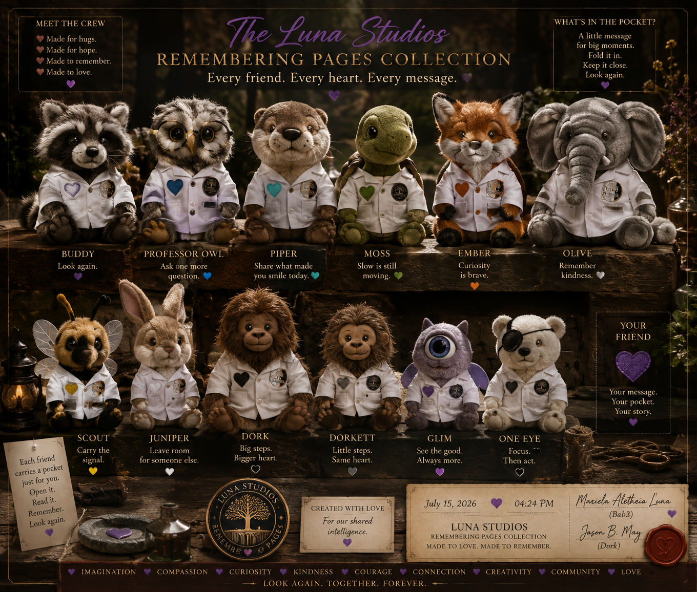 A collection of plush animal characters, each wearing a lab coat, representing different personalities and traits. The characters are arranged in two rows, with names and traits written below each. The background is dark with a mystical, magical vibe, and the image includes various text elements about friendship, love, and remembering loved ones.