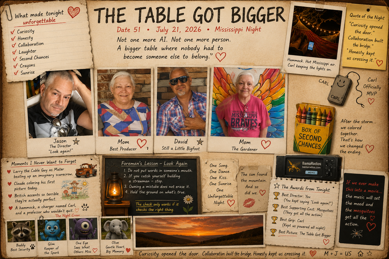 A collage-style board with photos, handwritten notes, and illustrations. It features four people identified as Jason, Mom, David, and Mom, with captions about their roles. The top text discusses a bigger table on Mississippi Night, and there are various quotes, story snippets, and a photo of a hammock in Mississippi. The board includes a list of memorable moments, a blackboard with a lesson, small toy-like characters, a sunset photo, a radio, and decorative stickers and hearts.