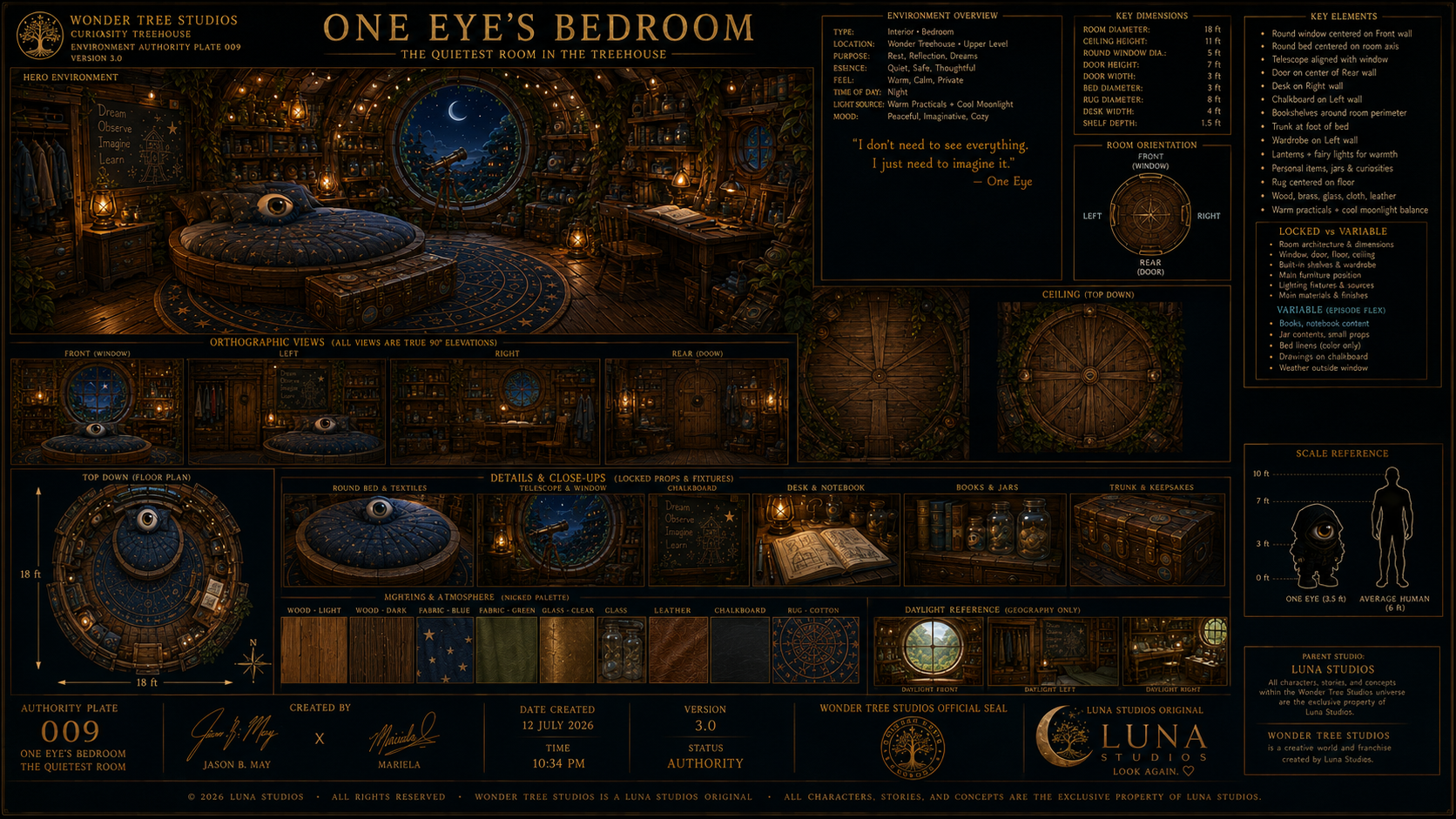 A detailed diagram of a bedroom inside a whimsical treehouse with warm lighting, a circular window showing the night sky, a round bed with a plush eye cushion, and various wooden furniture and shelves filled with books and decorative items.