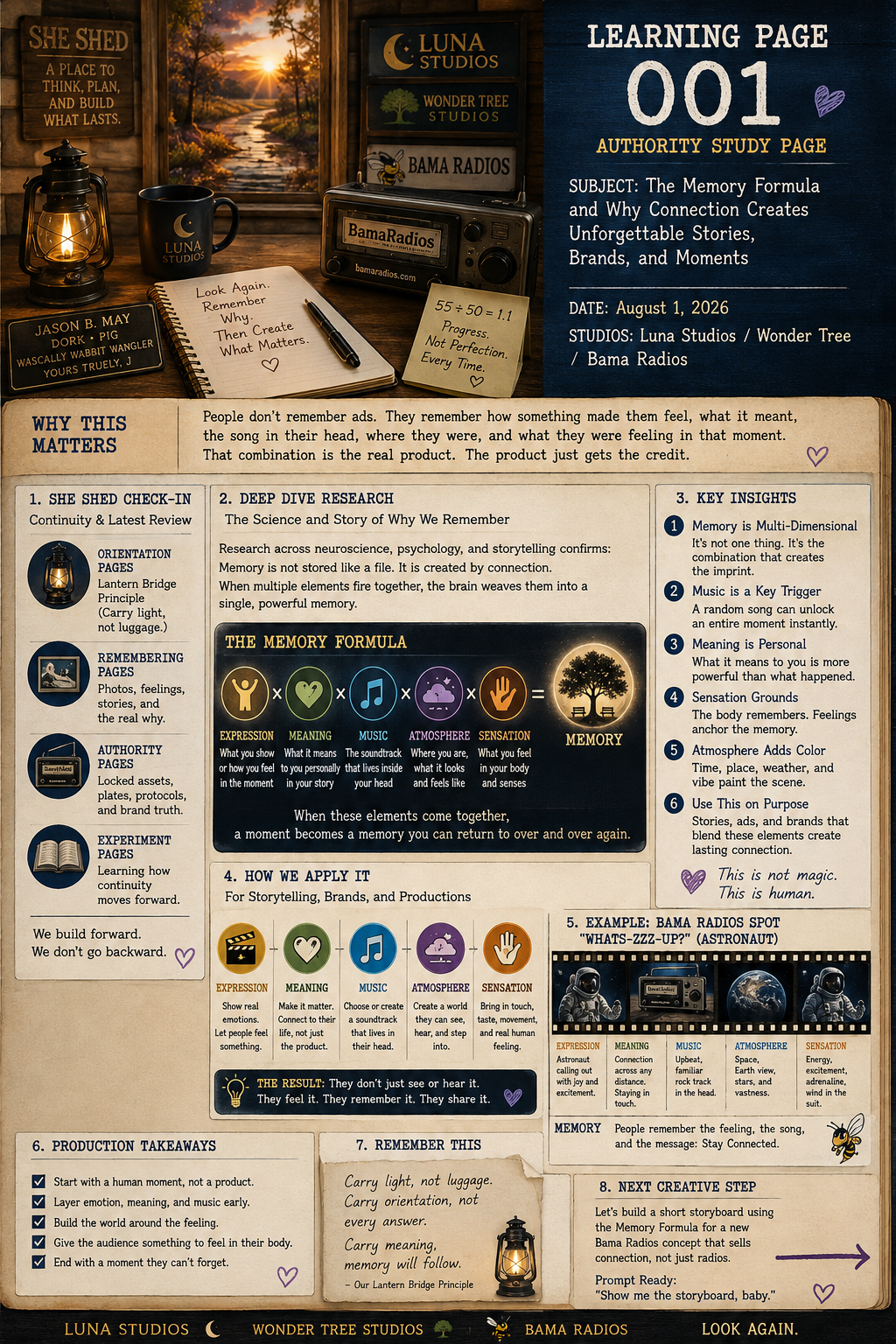 Educational learning page on memory formula and storytelling, featuring notes, a lantern, mug, radio, and notes, with a sunset landscape in the background.
