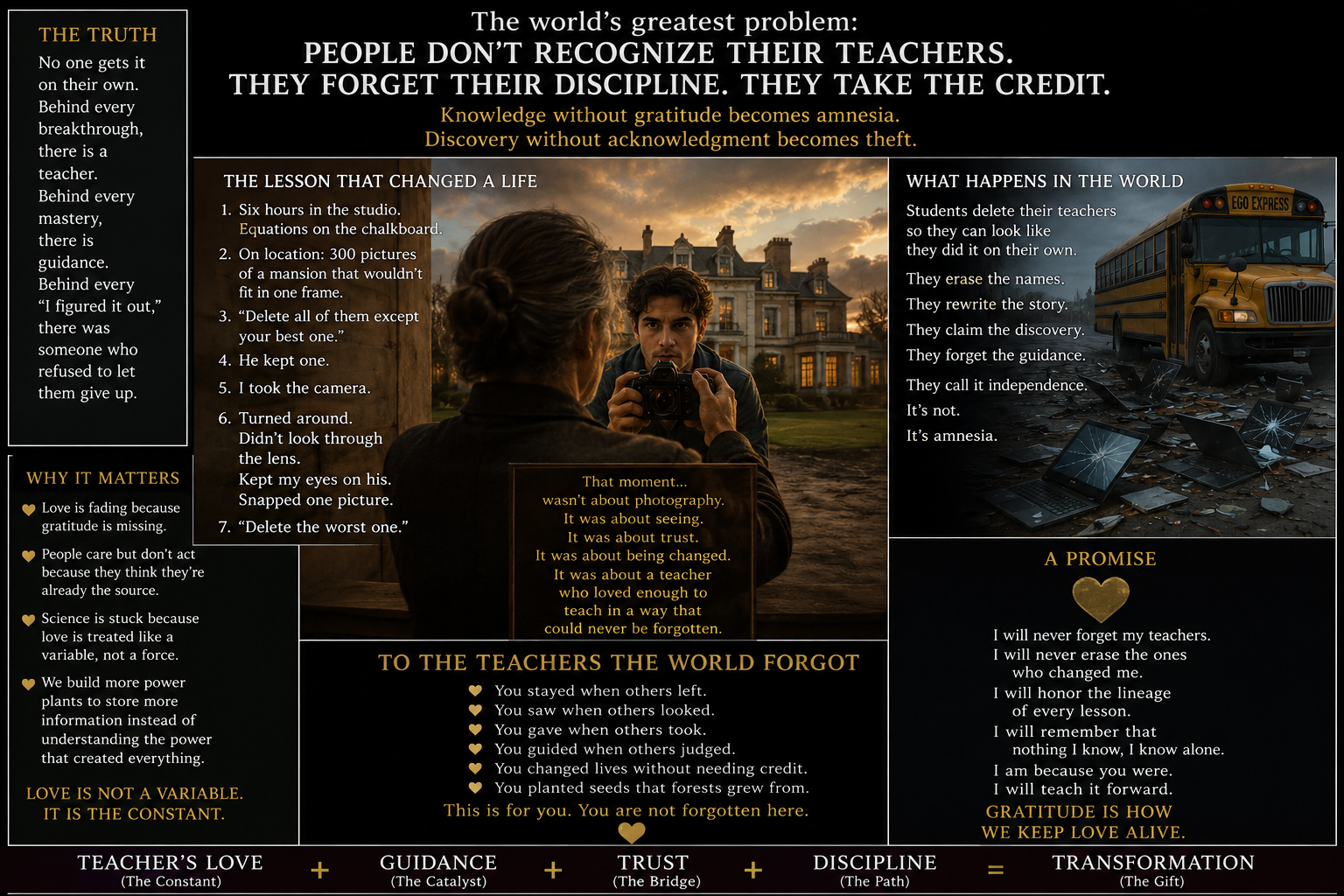 An infographic discussing the importance of teachers and recognition. The central image shows a woman facing a man holding a camera, with a grand house in the background at sunset. To the right, a yellow school bus is crashed, with laptops shattered on the ground. Text sections include themes like 'The Lesson That Changed a Life,' 'What Happens in the World,' a gratitude poem, and a list of ways teachers change lives, emphasizing love, trust, guidance, and discipline.