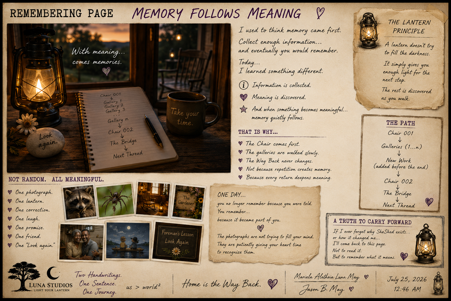 A journal page titled "Remembering Page" with the subtitle "Memory Follows Meaning" and a quote "With meaning... comes memories." The page features a photograph of a tabletop with a lantern, a notebook with handwritten notes, a mug, and a flower, along with poems and notes about memory and meaning. The page includes decorative elements such as photographs, small illustrations, and handwritten-style text.
