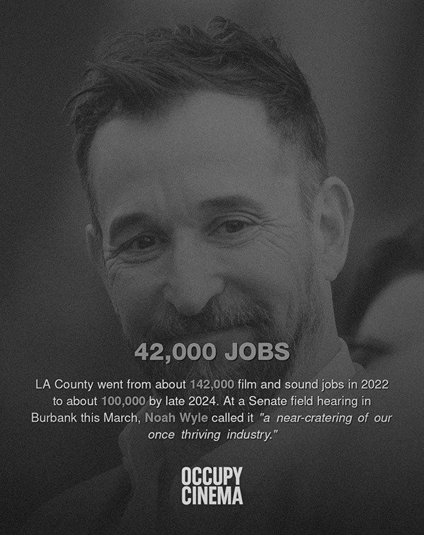Noah Wyle with text: 42,000 jobs. LA County film and sound jobs fell from about 142,000 in 2022 to about 100,000 by late 2024. Occupy Cinema.