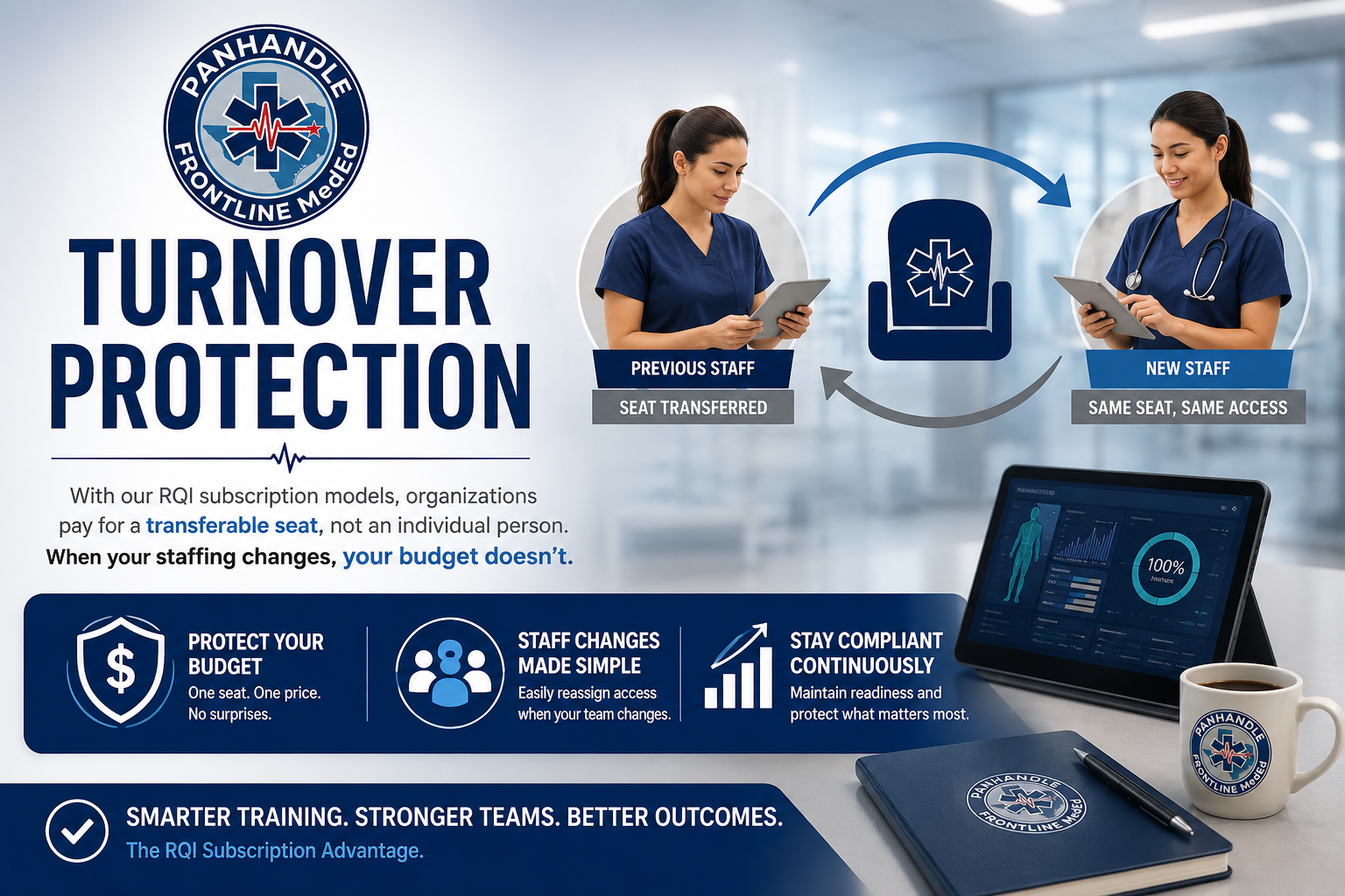 Transferable RQI subscription seats help organizations manage staff turnover while maintaining CPR certification compliance.