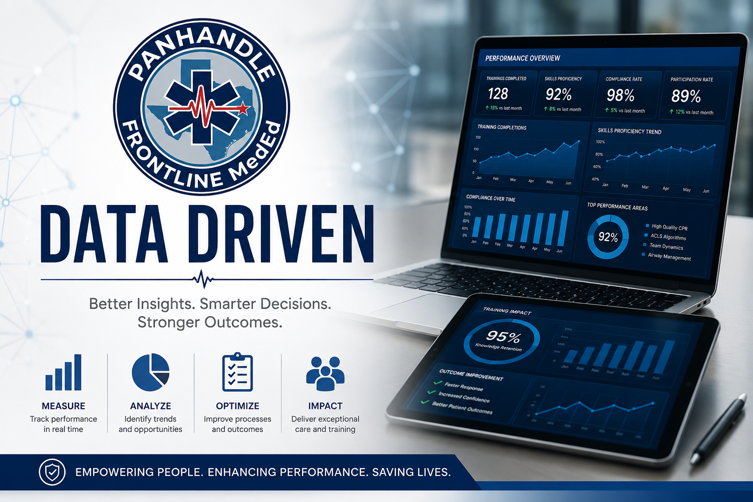 We utilize dedicated hardware and software to grade clinical skills based solely on performance metrics, removing human error and instructor bias.
