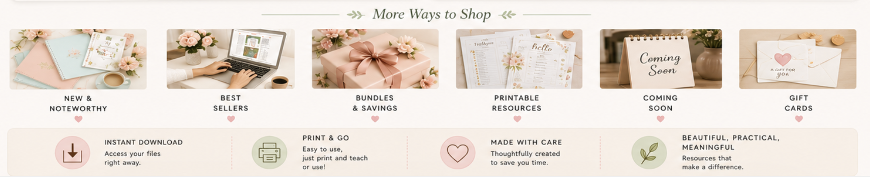 A horizontal digital shopping guide with six sections, each showcasing different products and categories. The sections are titled 'New & Noteworthy,' 'Best Sellers,' 'Bundles & Savings,' 'Printable Resources,' 'Coming Soon,' and 'Gift Cards.' Each has an image and a brief description, such as 'Instant Download,' 'Print & Go,' and 'Made with Care.' The overall design has a soft pastel color palette with floral accents.