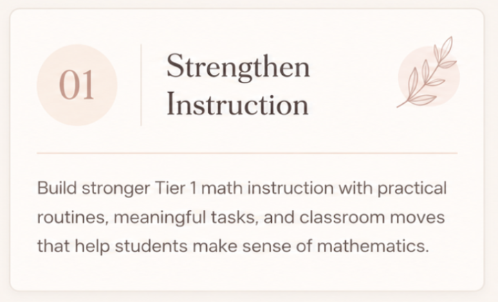 A section titled 'Strengthen Instruction' with the number '01', a leaf illustration, and text about enhancing Tier 1 math instruction through practical routines and classroom activities.
