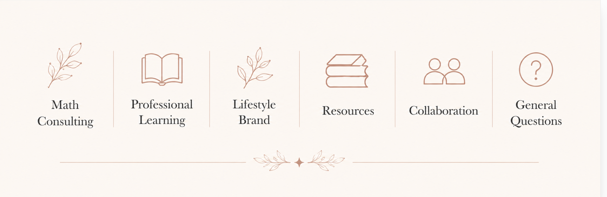 Navigation menu with icons and labels for Math Consulting, Professional Learning, Lifestyle Brand, Resources, Collaboration, and General Questions, designed with a minimalist floral theme.
