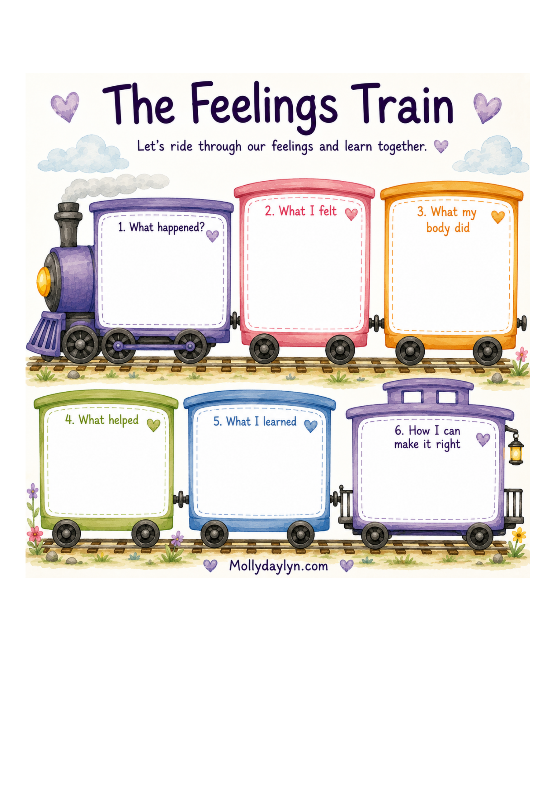 Colorful train-themed Feelings Train chart with seven train cars, each for different feelings and reflections, including topics like what happened, what I felt, what my body did, what helped, what I learned, and how to make it right. The chart has whimsical clouds, hearts, and flowers, with the website 'mollydaylyn.com' at the bottom.