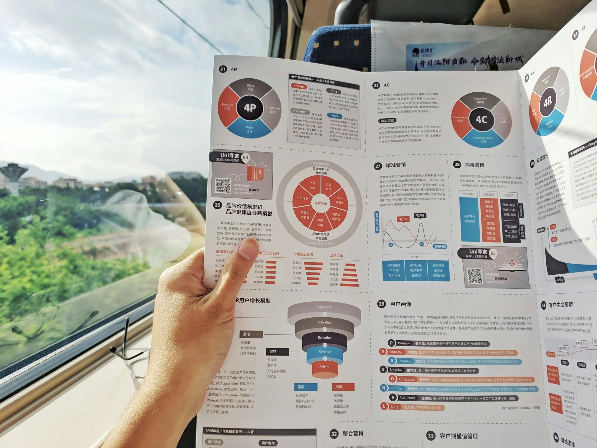 Salary campaign rescoping