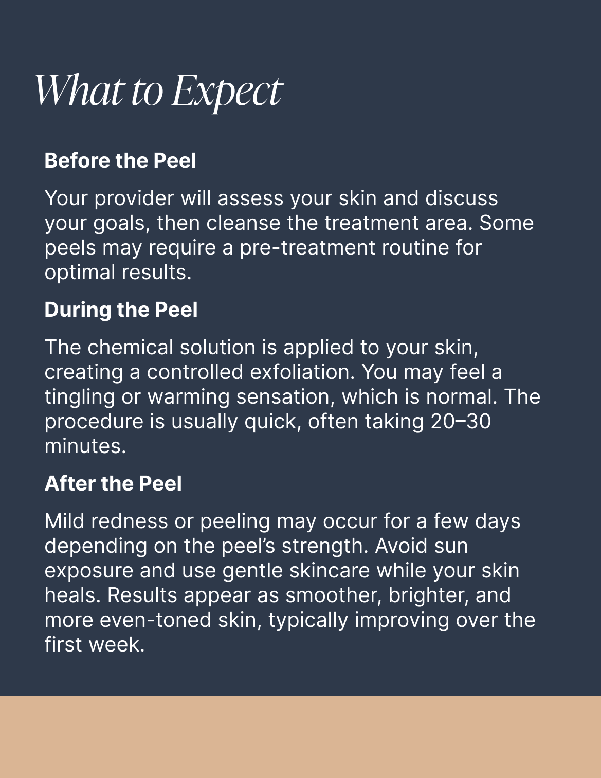 Informational graphic titled "What to Expect" with guidance on skin peeling treatment steps: Before the Peel, During the Peel, and After the Peel, on a blue background with a beige bottom border.