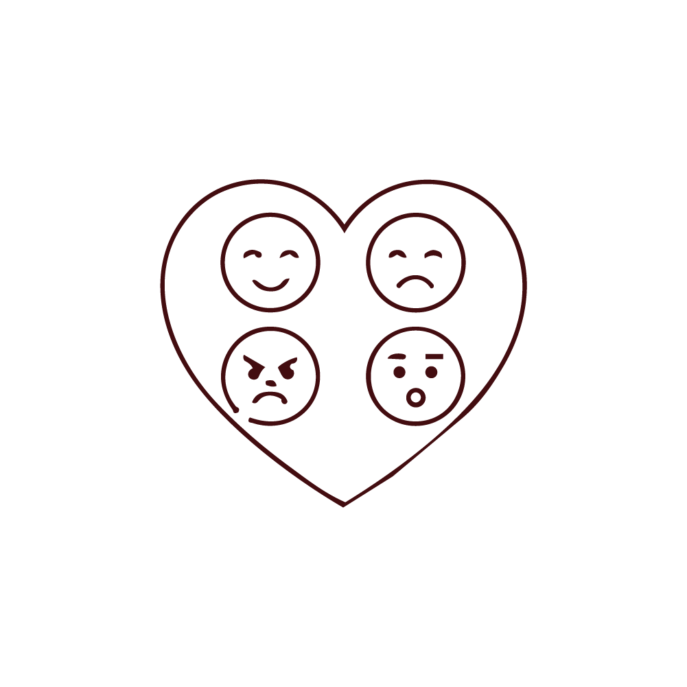 Emotional awareness
