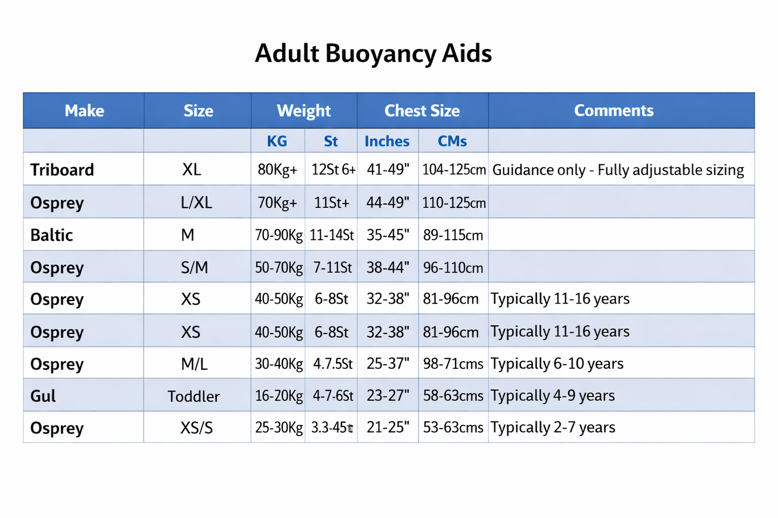 Adult sizes.png