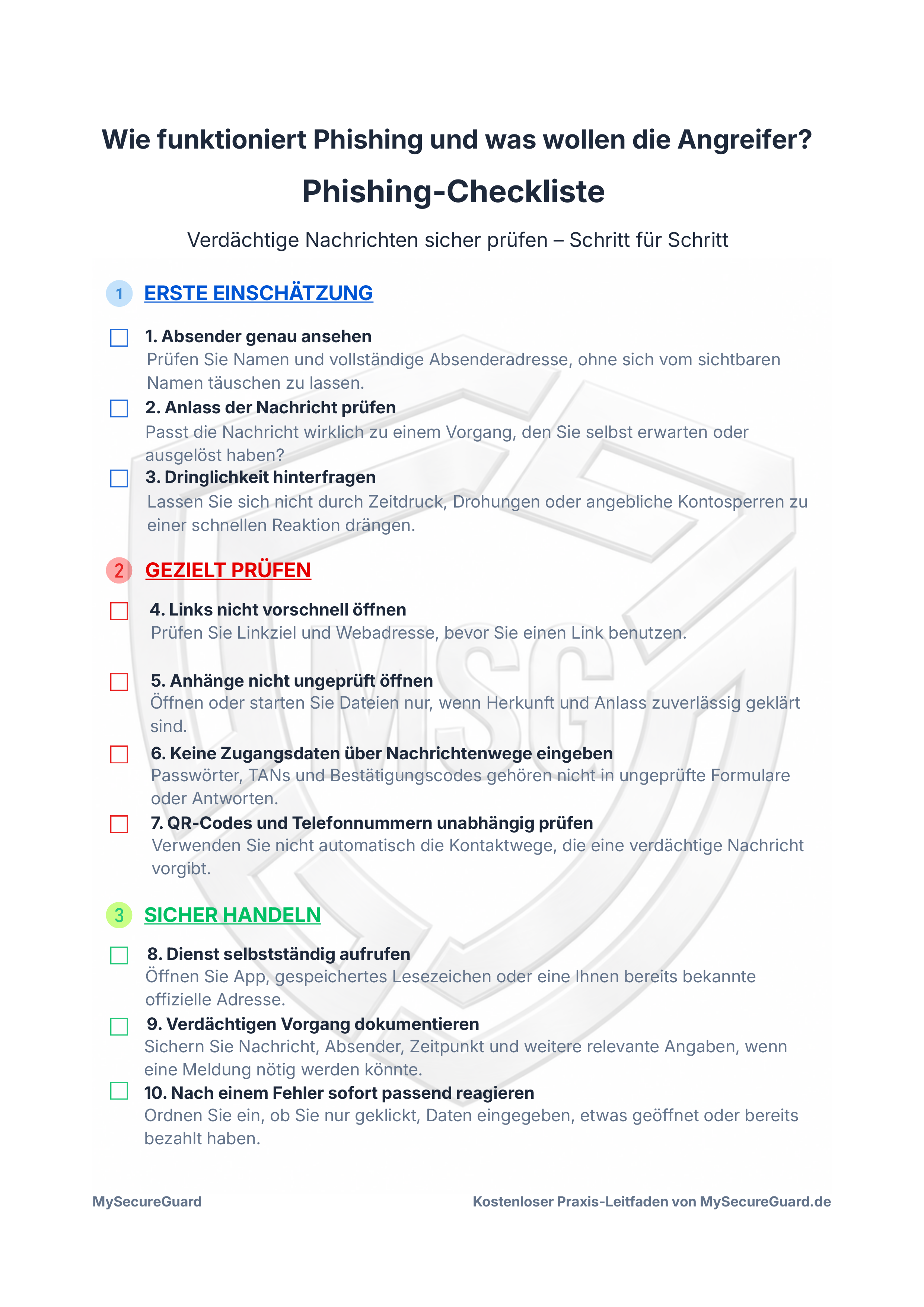Phishing-Checkliste von MySecureGuard mit zehn Prüfpunkten zum sicheren Erkennen und Prüfen verdächtiger Nachrichten.