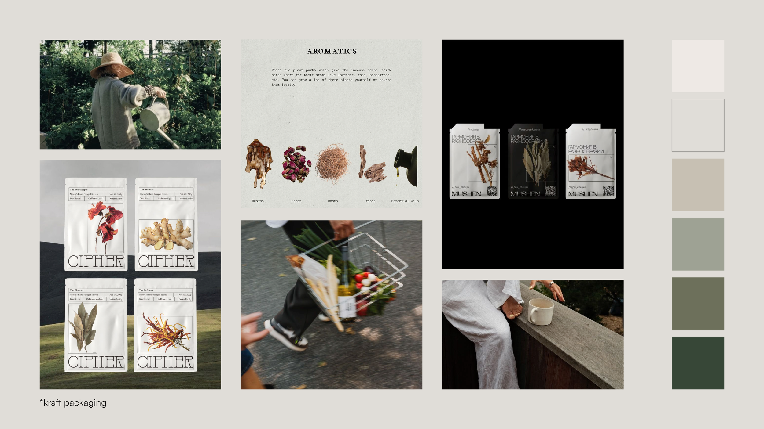 A collage of images showing a person watering plants in a garden, plant products with packaging labeled 'CIPHER,' a person riding a bike with a basket of vegetables, and a person holding a mug. There are also informational graphics about aromatics and herbs.