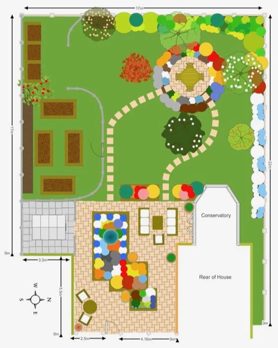 2D garden design plan with all landscaping, measurements and plants