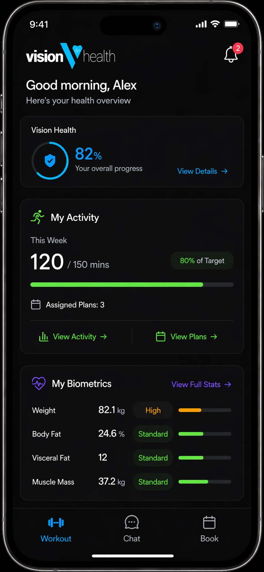 Health app dashboard showing user named Alex's overall health progress at 82%, activity minutes at 120 out of 150 target, and biometric metrics including weight, body fat, visceral fat, and muscle mass.