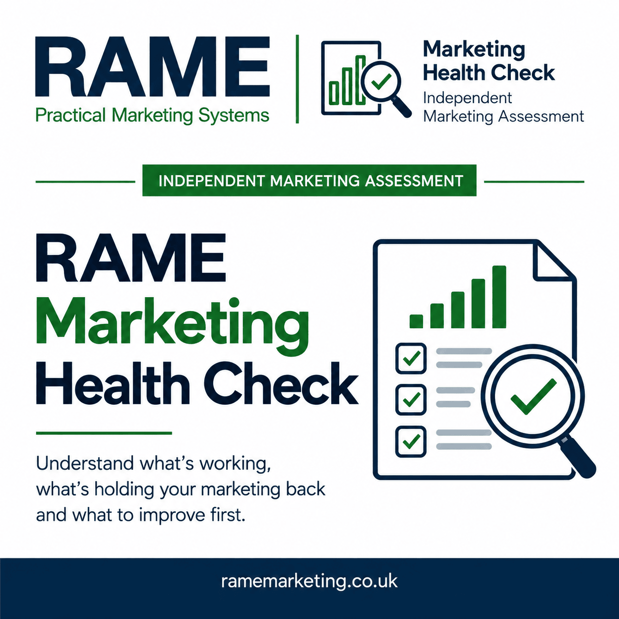Marketing Health Check