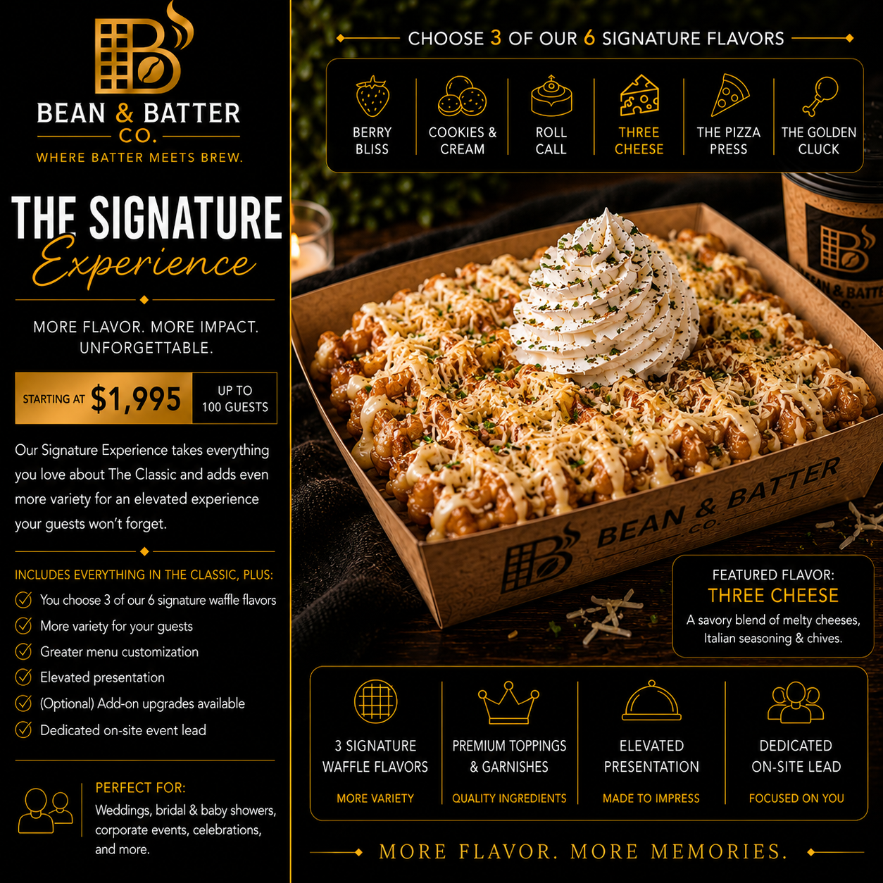 The Signature