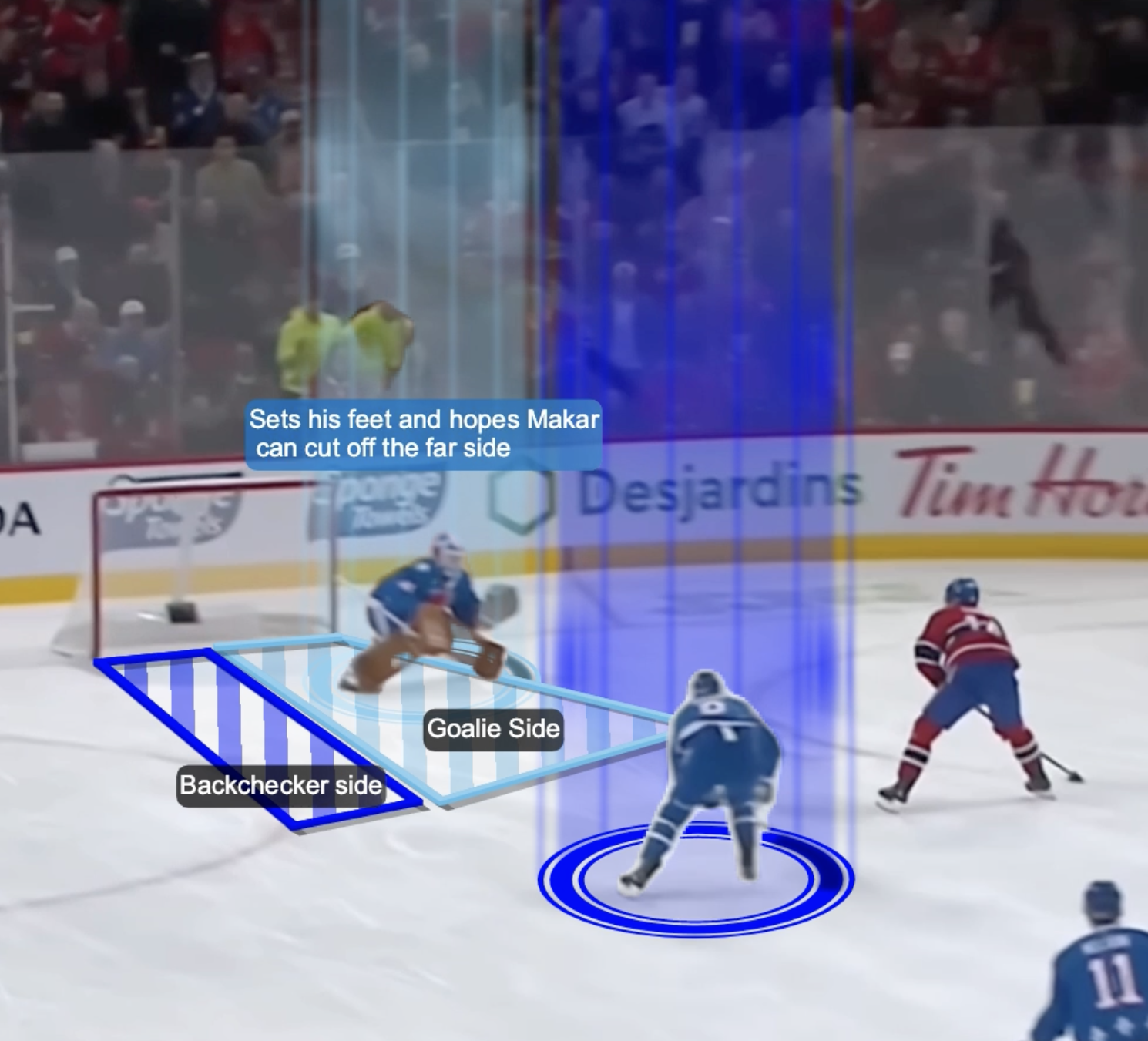 Online Hockey IQ and Goal Scoring Session