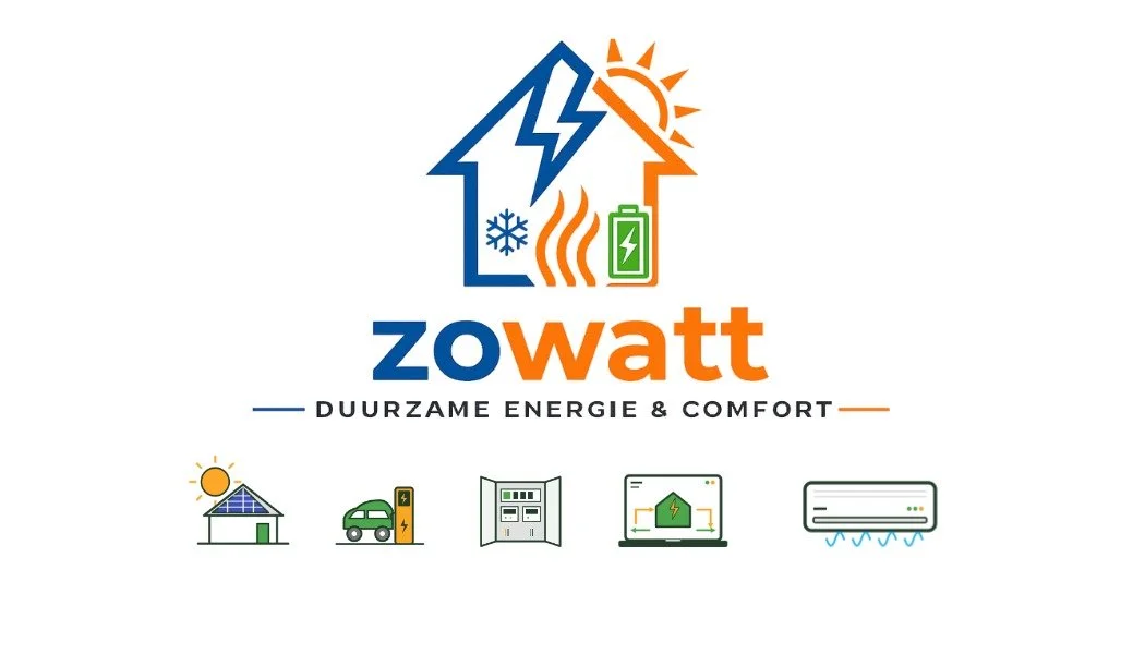 Logo van Zowatt met de tekst 'Duurzame energie & comfort' en pictogrammen van zonnepaneel, elektrische auto, energieverbruik, energie monitor en airconditioning.