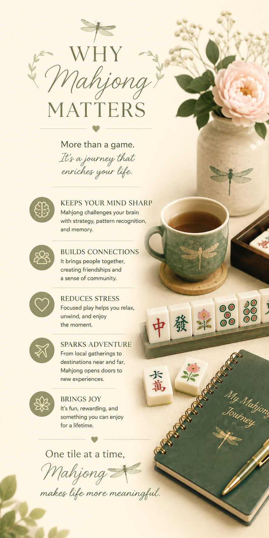 Mahjong Awaits™ graphic explaining why American Mahjong builds friendships, lifelong learning, and meaningful community.