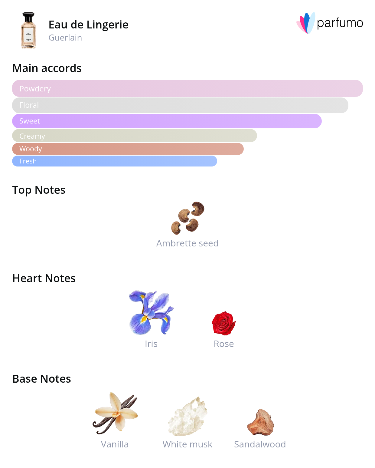 smell_it_eau-de-lingerie.png