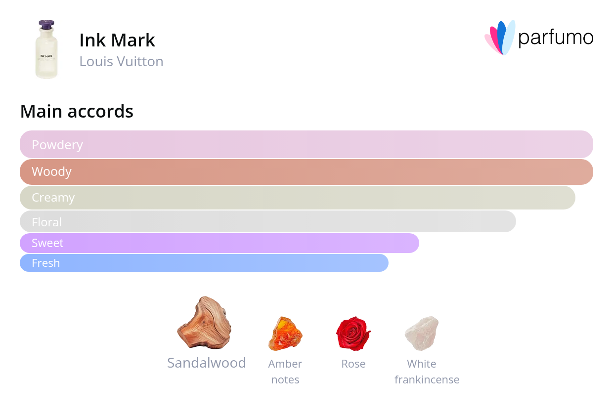 smell_it_ink-mark.png