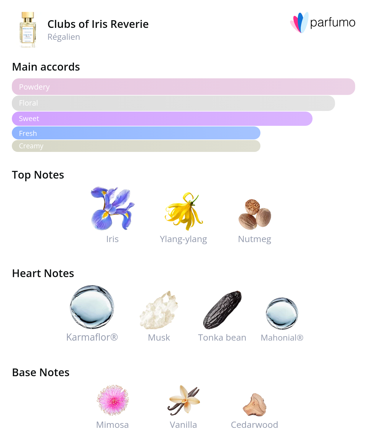 smell_it_clubs-of-iris-reverie.png