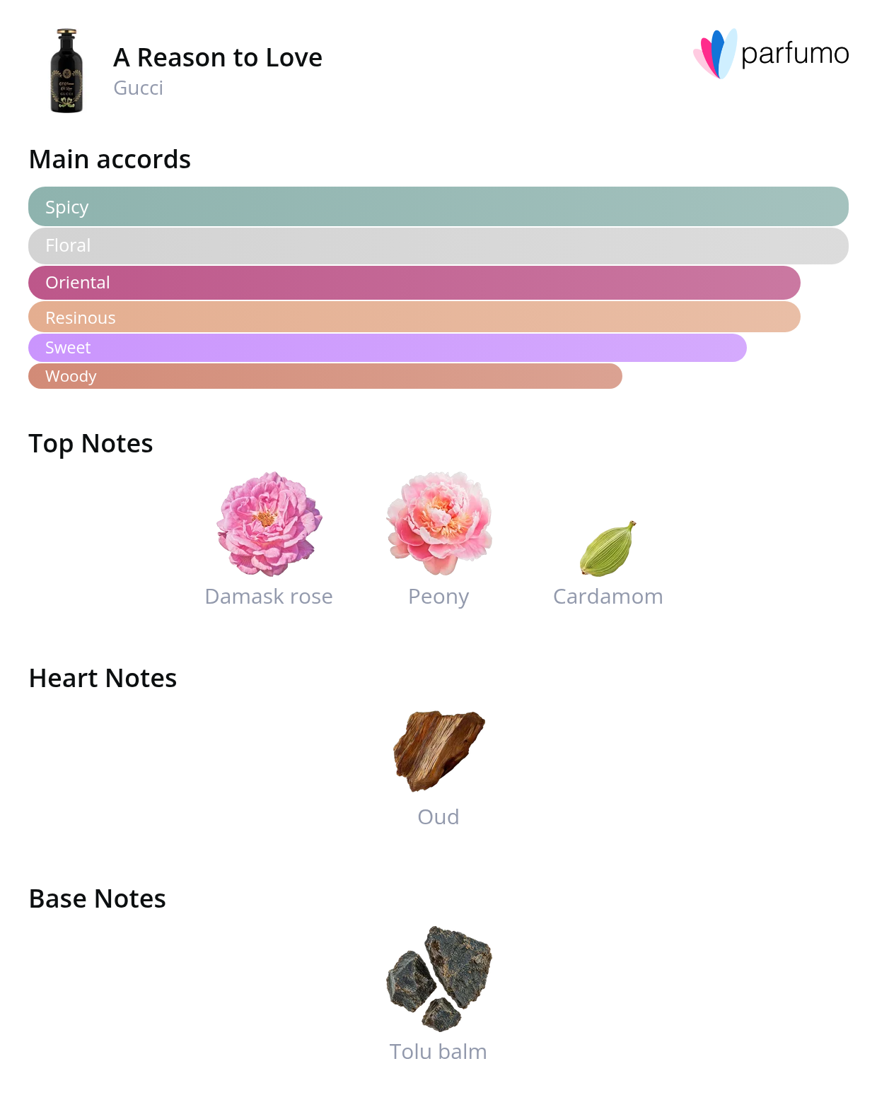 smell_it_a-reason-to-love.png