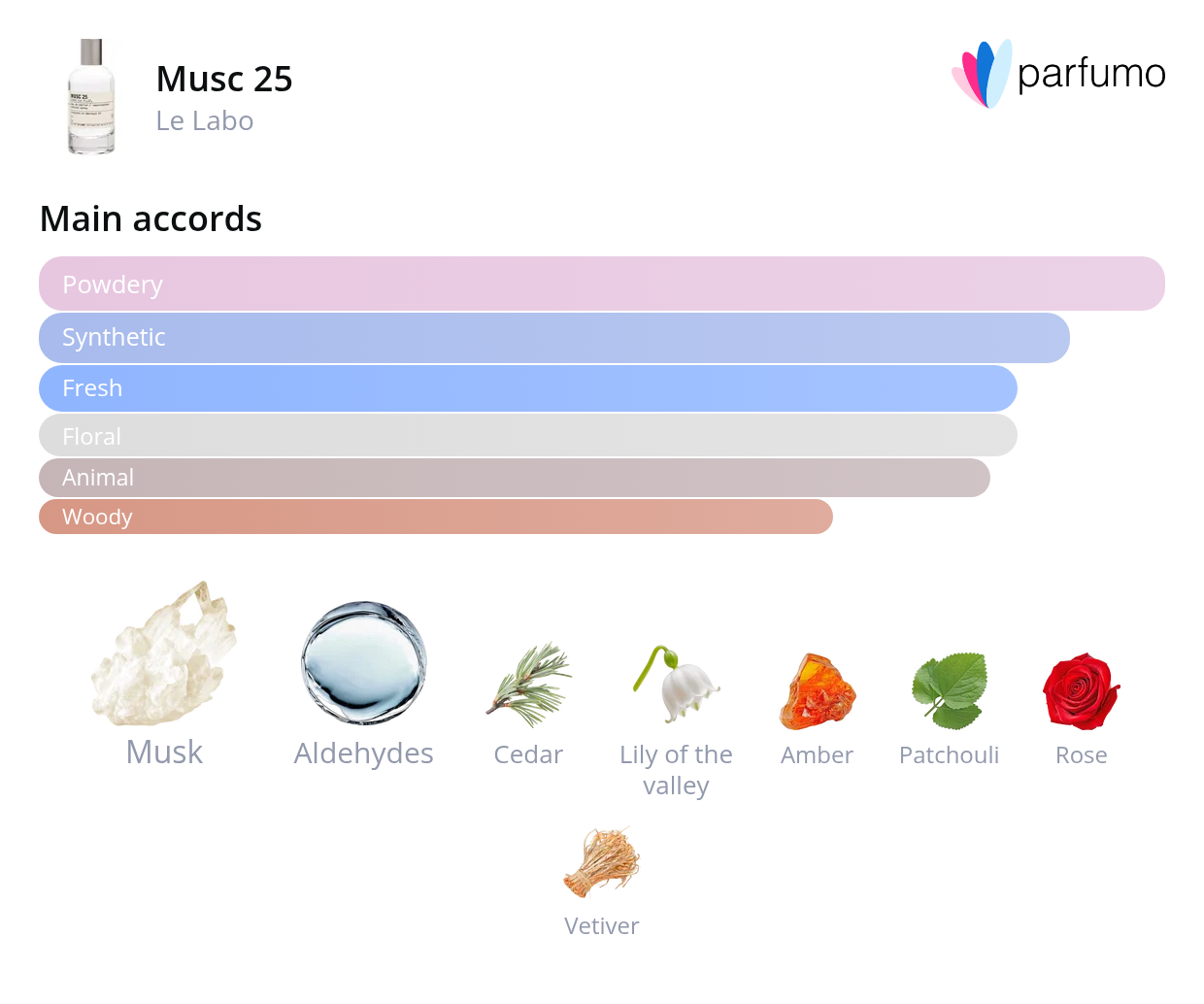 smell_it_Musc_25.png