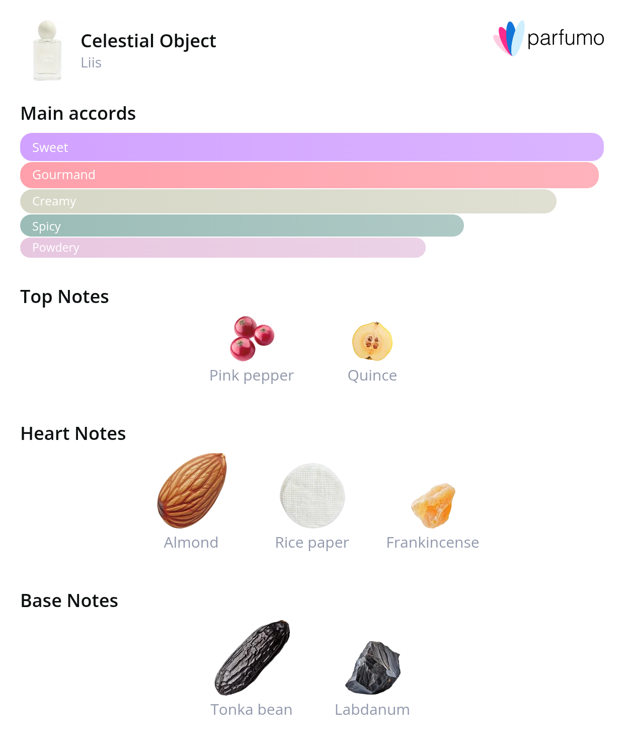 smell_it_celestial-object.png