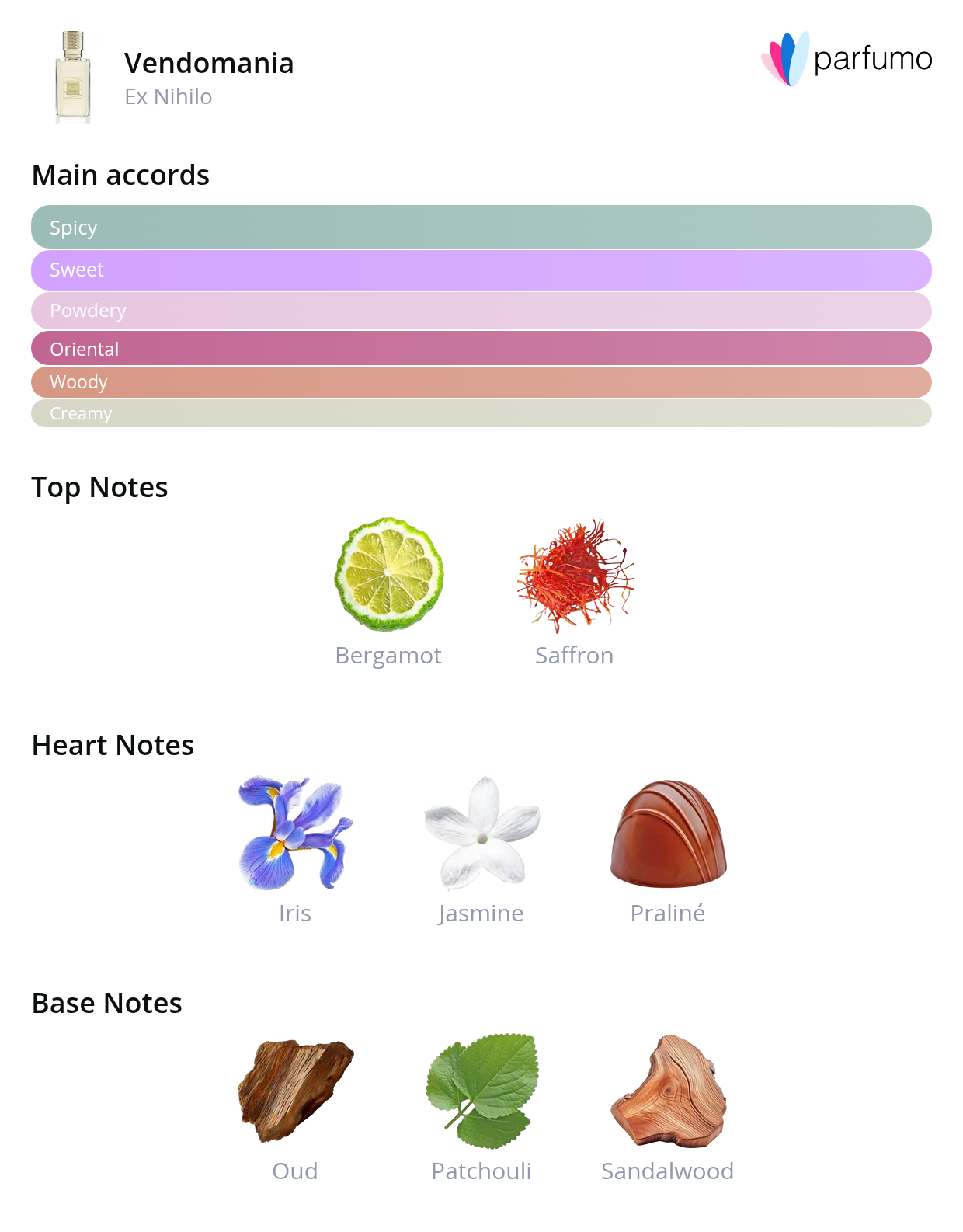 smell_it_vendomania-eau-de-parfum.png