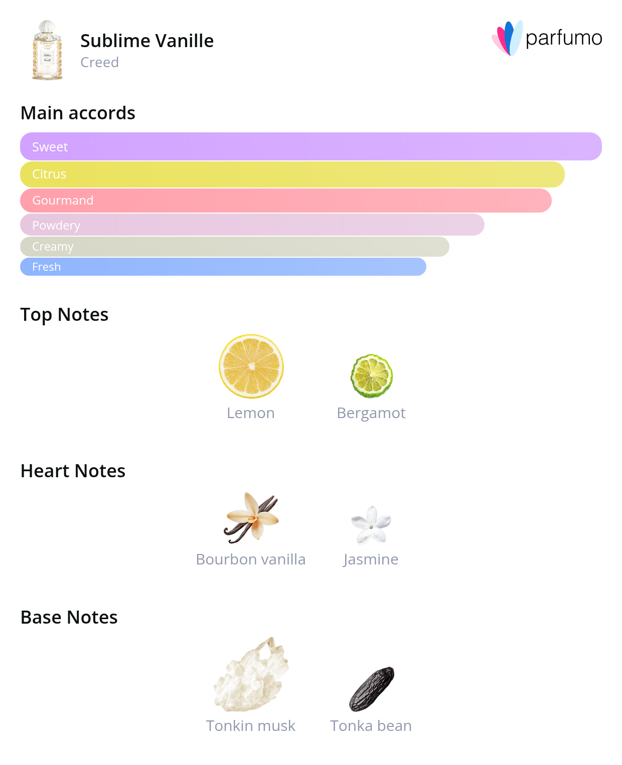 smell_it_sublime-vanille.png