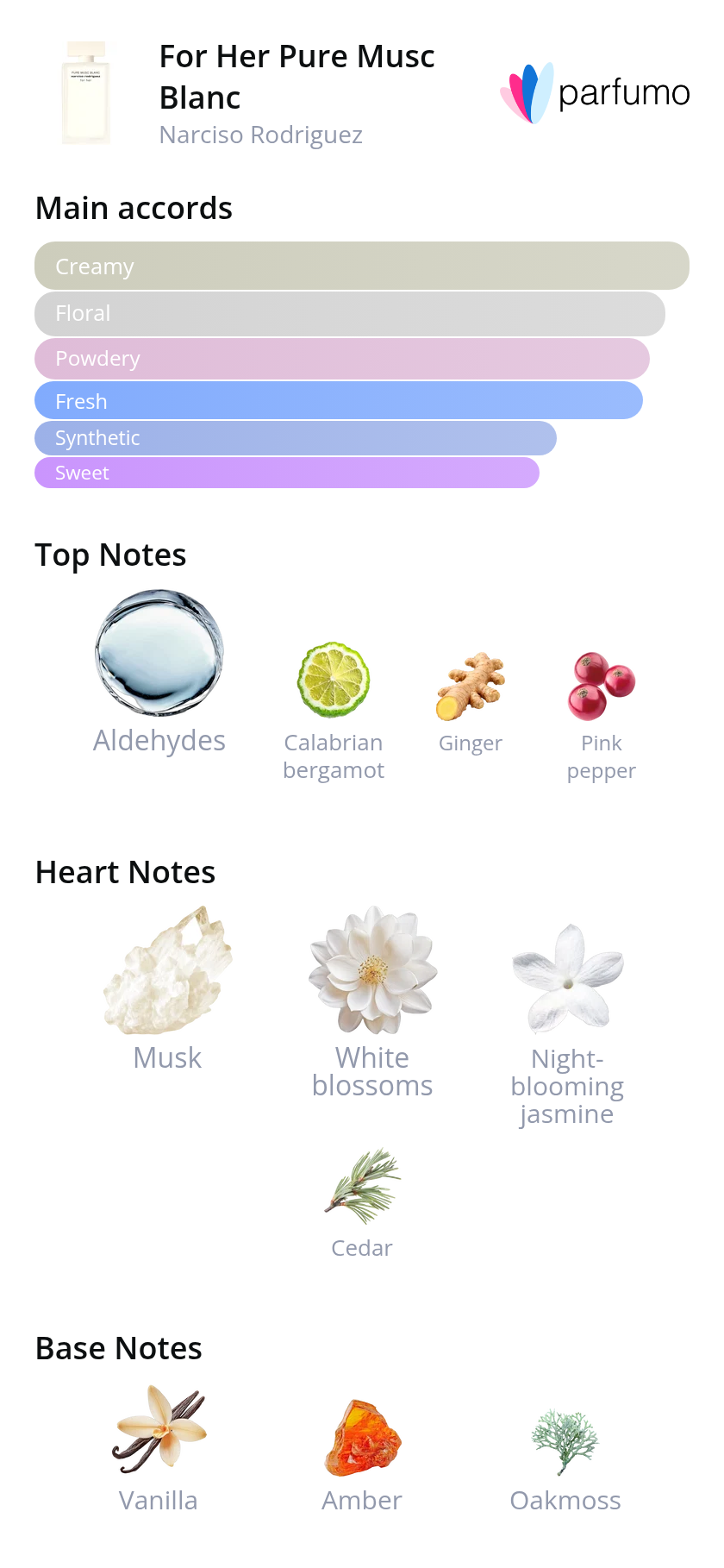 smell_it_for-her-pure-musc-blanc.png