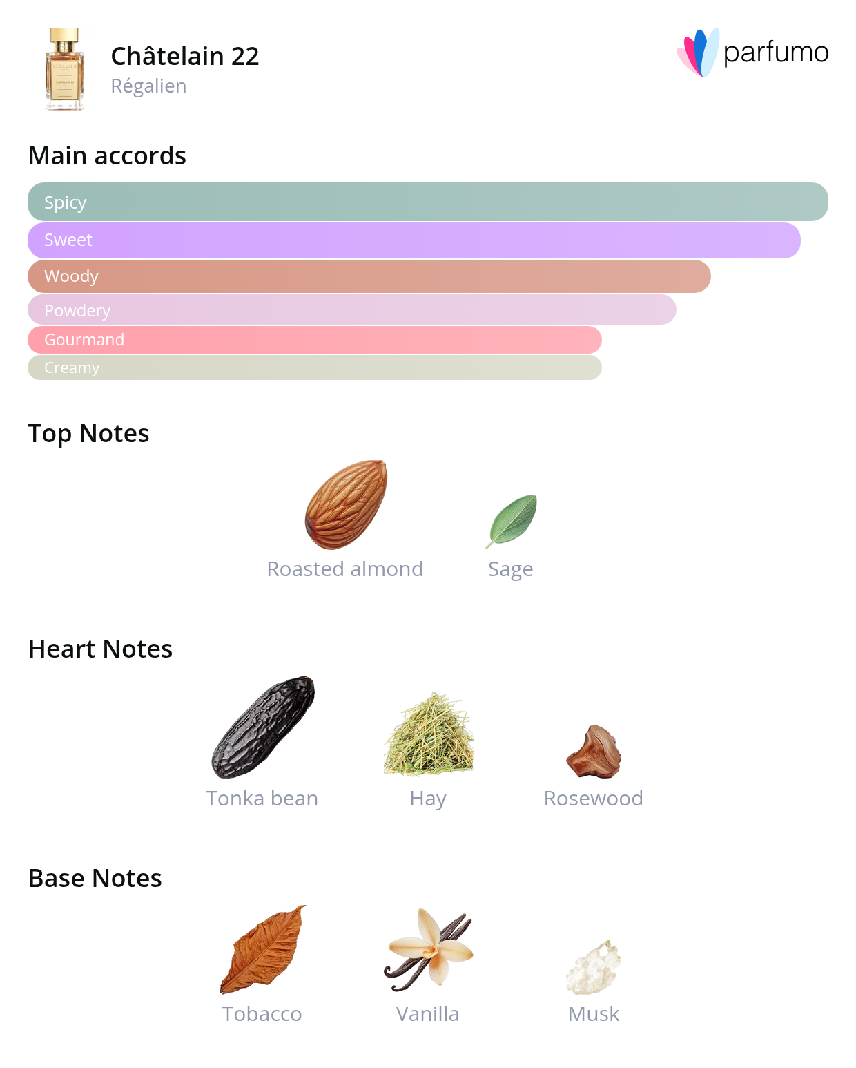 smell_it_chatelain-22.png