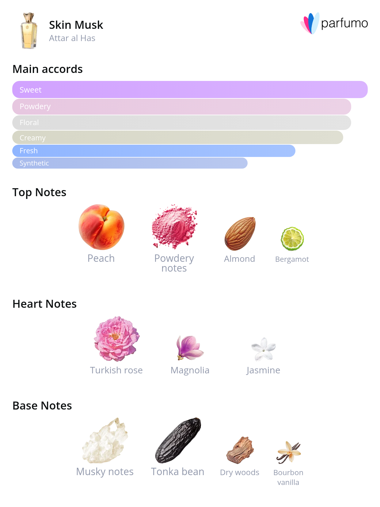 smell_it_skin-musk.png
