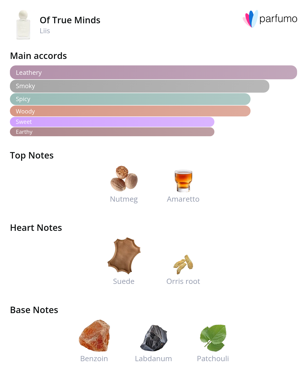 smell_it_of-true-minds.png