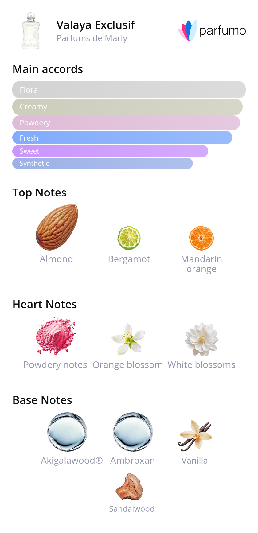 smell_it_valaya-exclusif.png