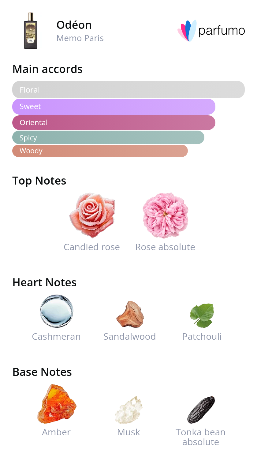 smell_it_odeon.png