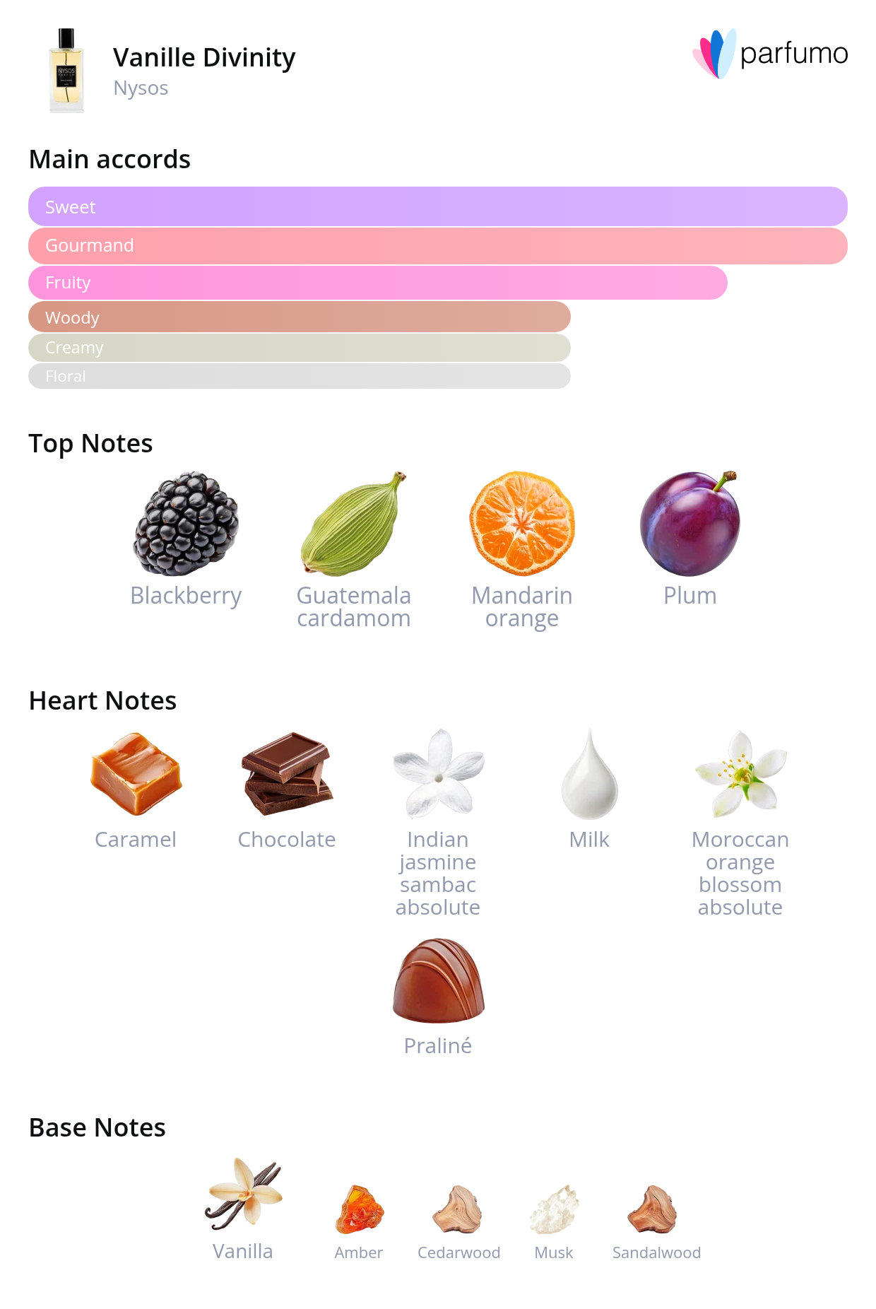smell_it_vanille-divinity.png