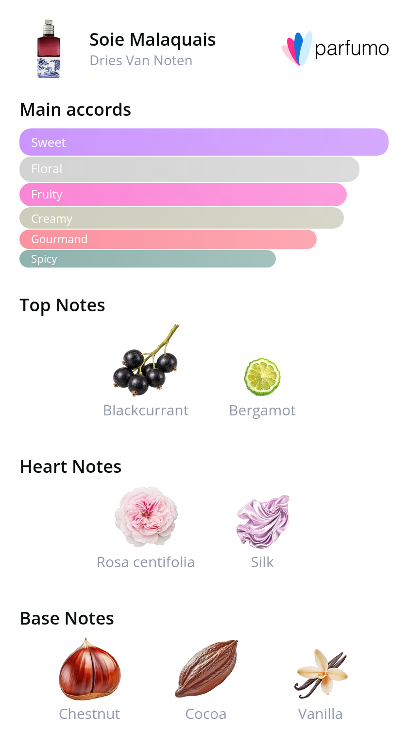 smell_it_soie-malaquais.png