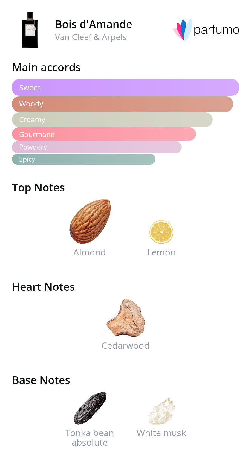 smell_it_bois-d-amande.png