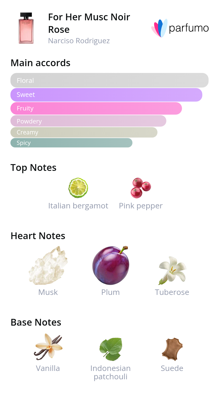 smell_it_for-her-musc-noir-rose.png