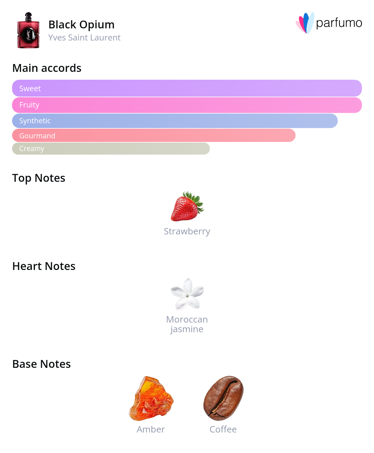smell_it_black-opium-eau-de-parfum-pink-glaze.png