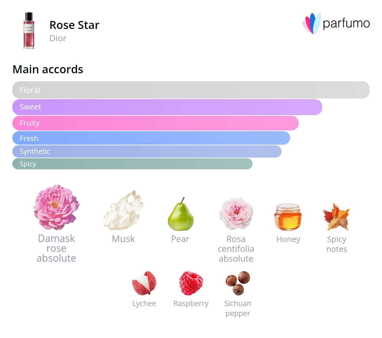 smell_it_rose-star.png