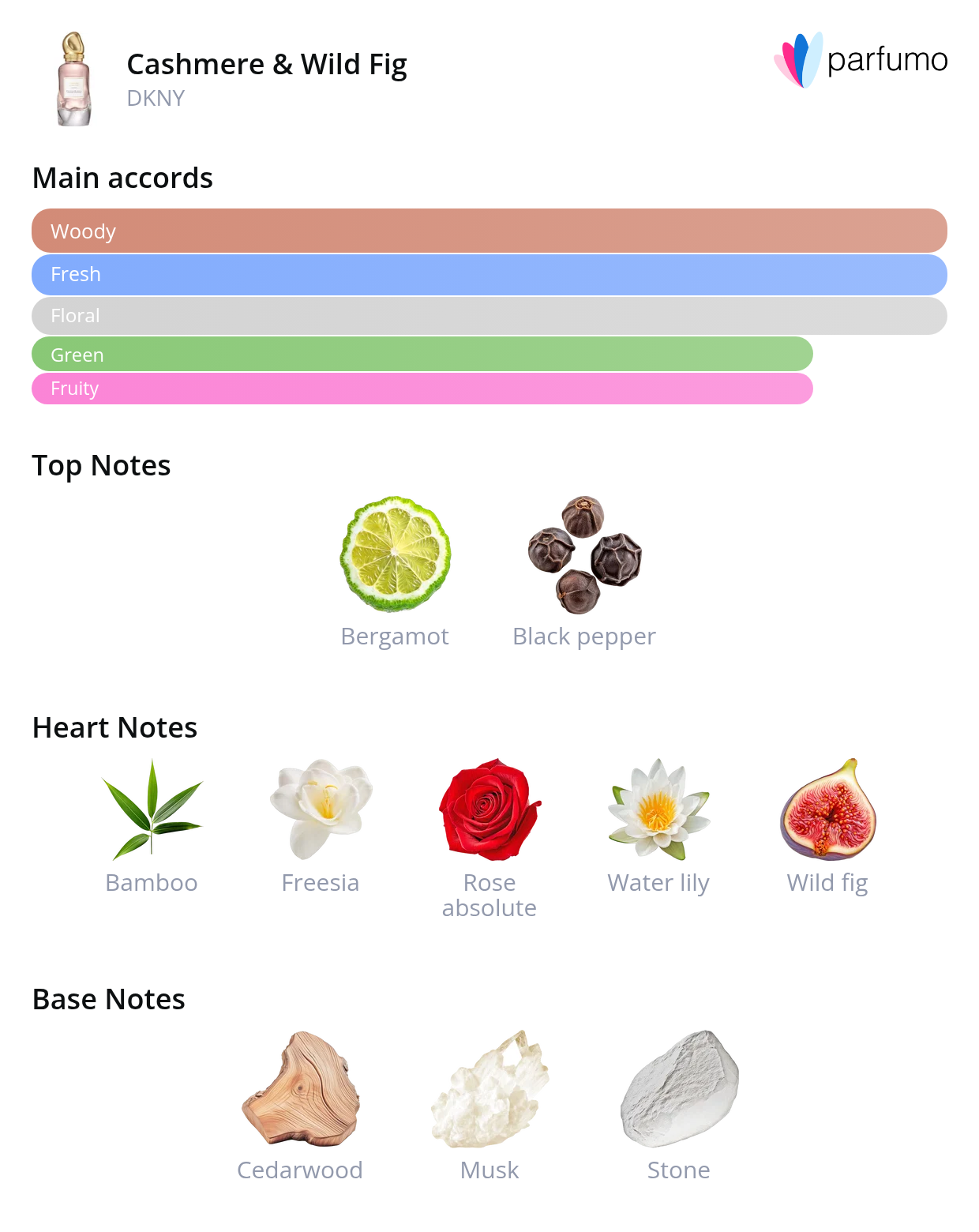 smell_it_cashmere-wild-fig.png
