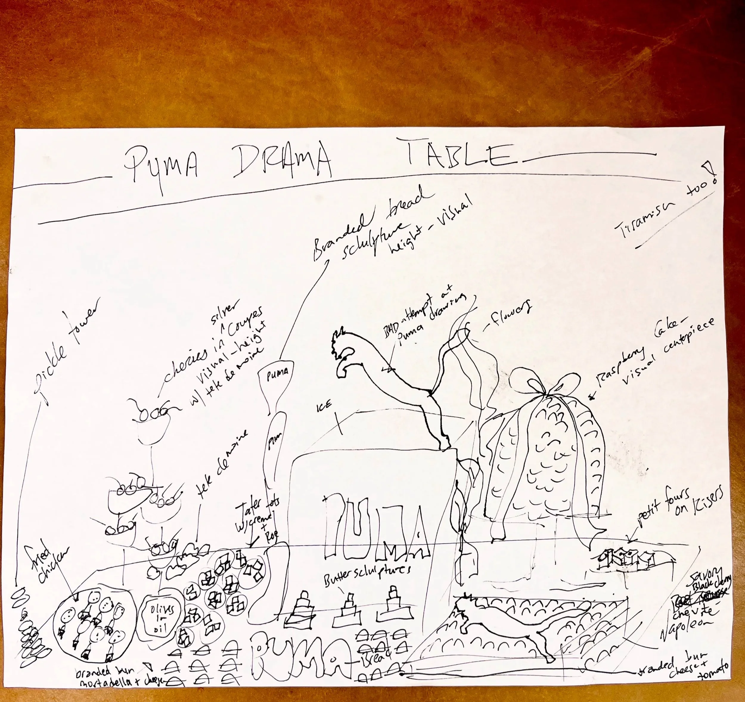 PUMA tablescape drawing