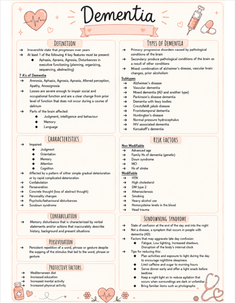 Neurology